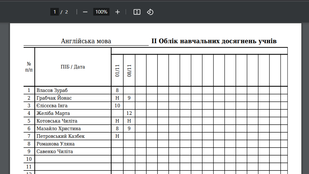 Вигляд експорту сторінки журналу у pdf